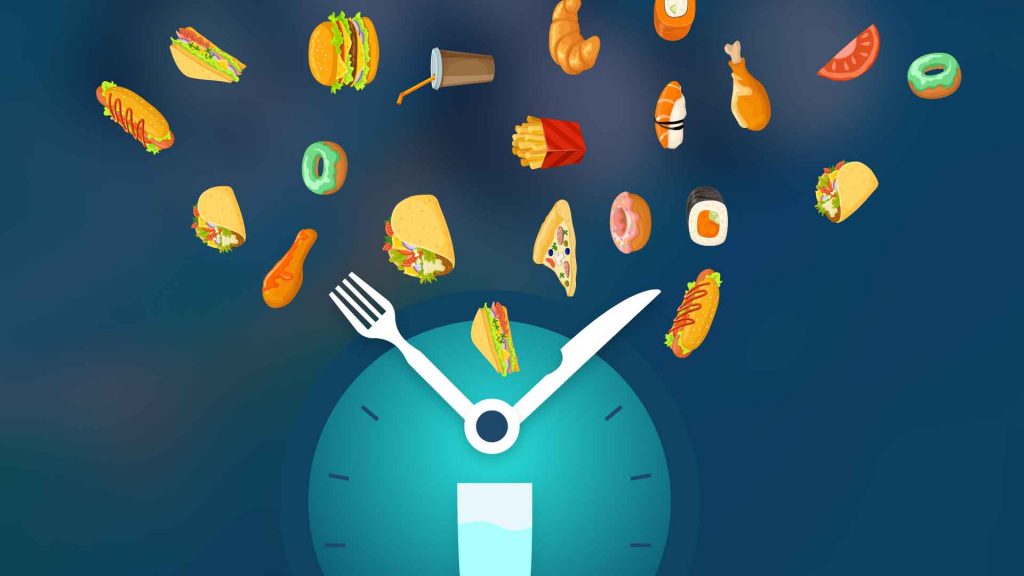 Een infografisch overzicht van de vasten en voedselinname tijd