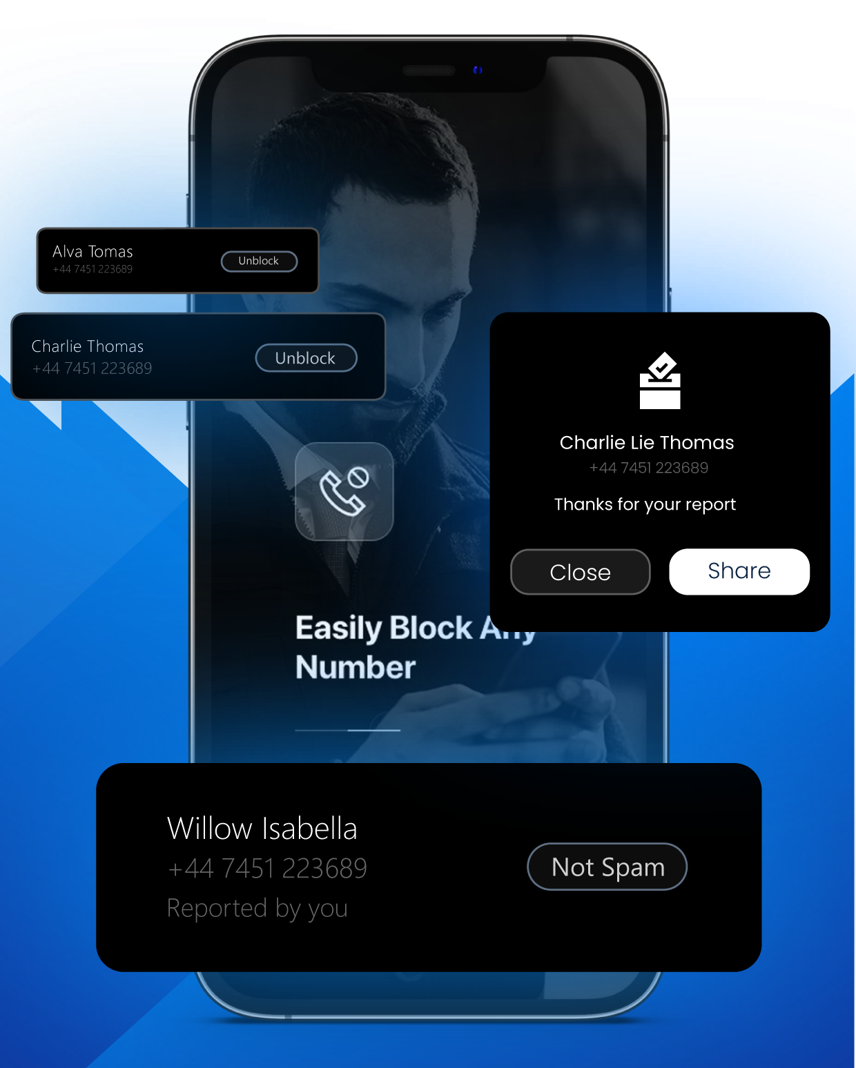 Call Blocker for iPhone Premium Features