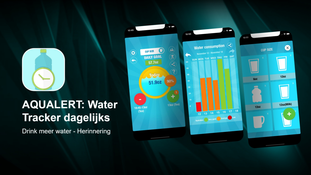 AQUALERT Water Tracker Daily